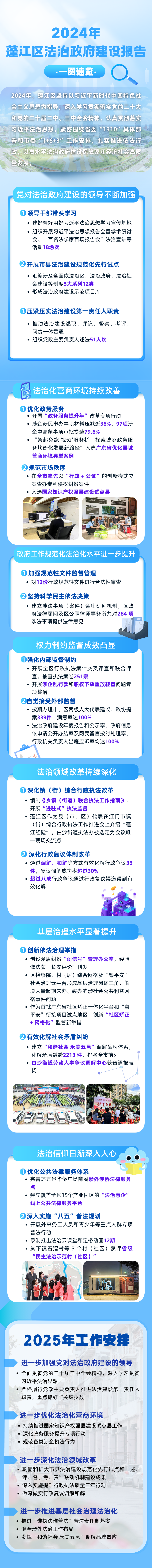 請查閱！1分鐘速覽蓬江區法治政府建設“成績單”(1).png